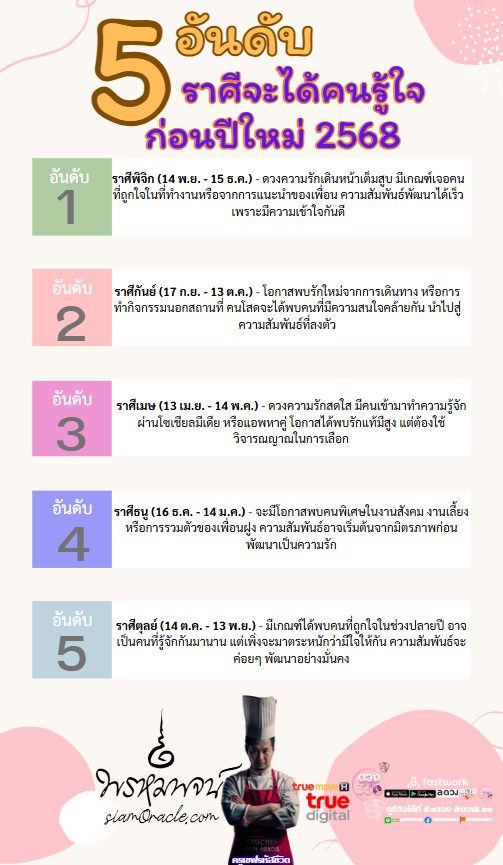 ศึก12ราศี 5อันดับ ราศีใด จะได้คนรู้ใจ ก่อนปีใหม่ 2568