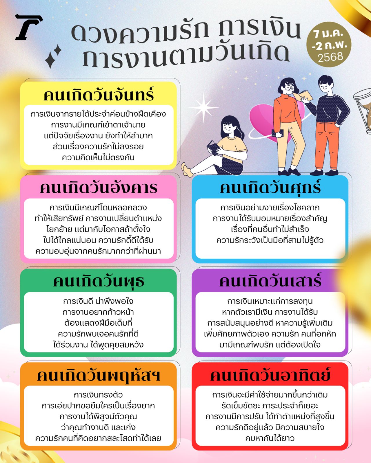 ดวงรายสัปดาห์ เงิน งาน รักราบรื่นกว่านี้ ไม่มีแล้ว 27 ม.ค.-2 ก.พ. 2568