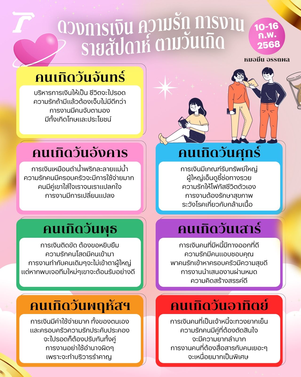 ดวงรายสัปดาห์ 10-16 ก.พ. 68 มีเกณฑ์ ดวงเปลี่ยน ขยับขยาย เกิดช่องทางรวย