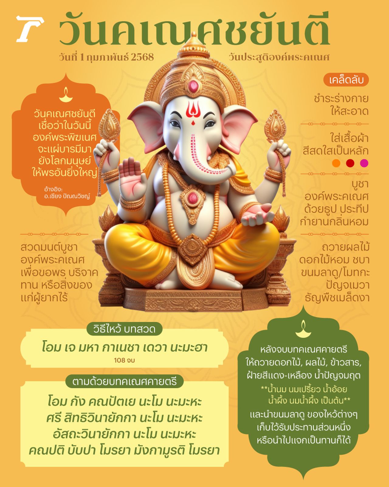 วันคเณศชยันตี 2568 หรือวันเกิดพระพิฆเนศ 1 ก.พ. ฤกษ์ดี รับพรครั้งใหญ่