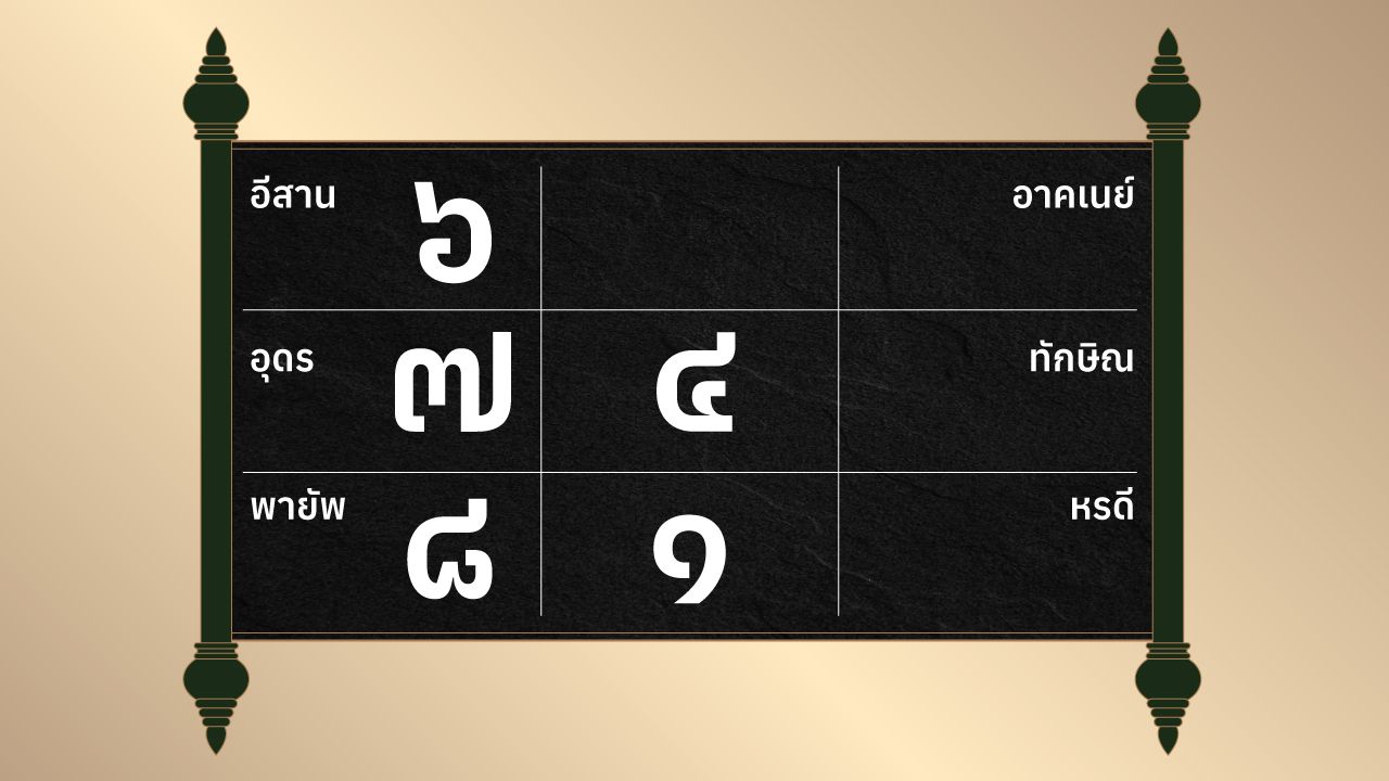 ดูดวงรายวัน ประจำวันศุกร์ที่ 14 มีนาคม 2568