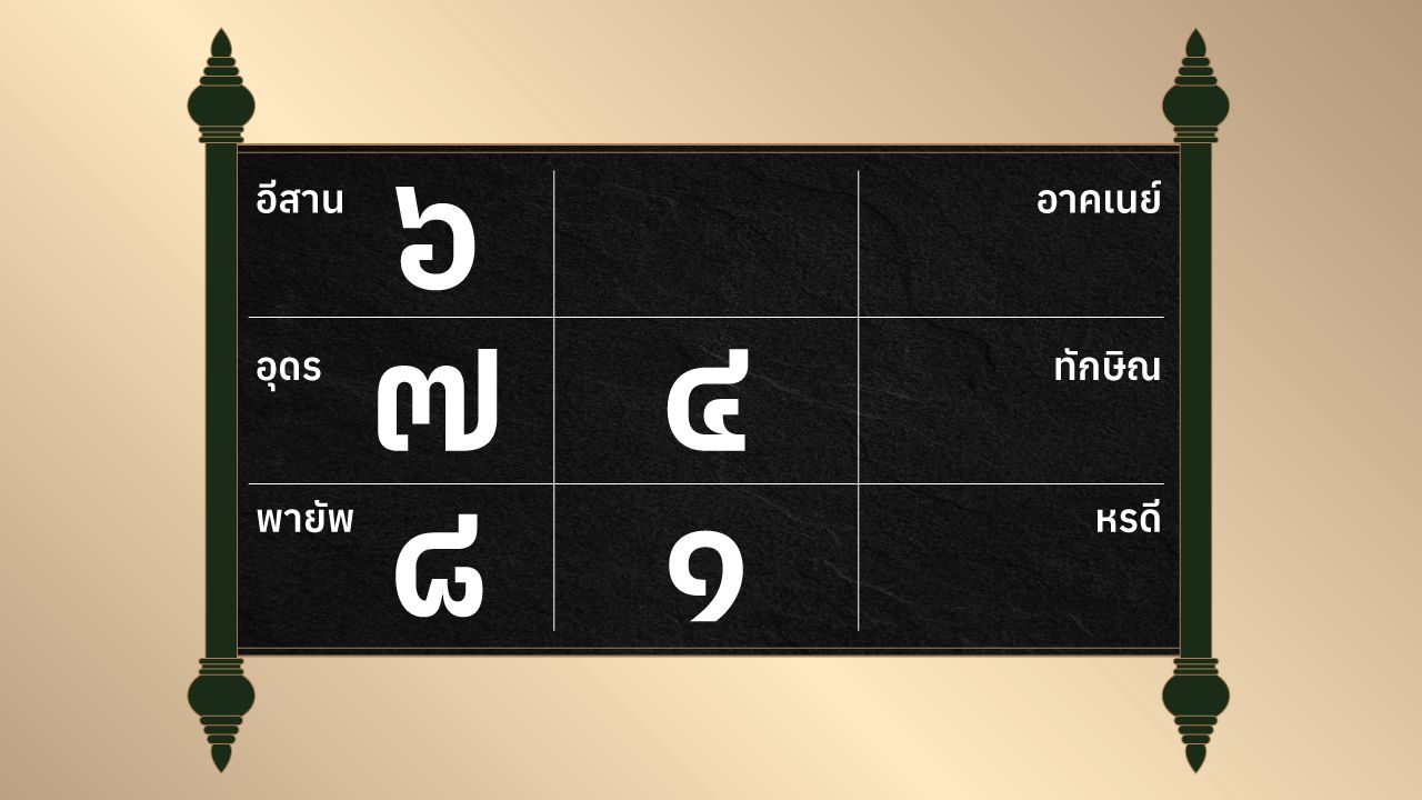 ดูดวงรายวัน ประจำวันอาทิตย์ที่ 16 มีนาคม 2568