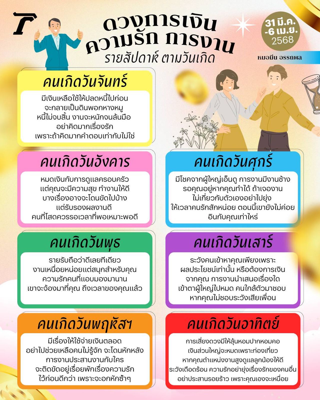 เช็กโชคลาภ 31 มี.ค. – 6 เม.ย. 2568 ดวงวันเกิด ปลดหนี้สำเร็จได้อย่างใจ