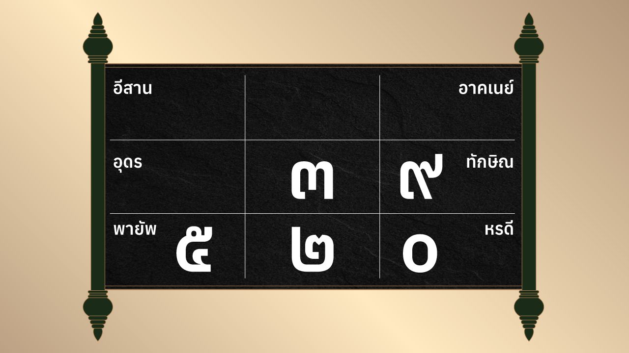 ดูดวงรายวัน ประจำวันอังคารที่ 1 เมษายน 2568