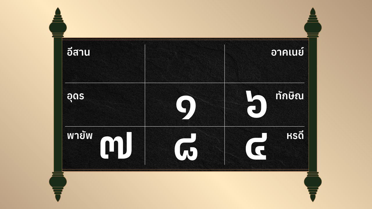 ดูดวงรายวัน ประจำวันศุกร์ที่ 2 พฤษภาคม 2568