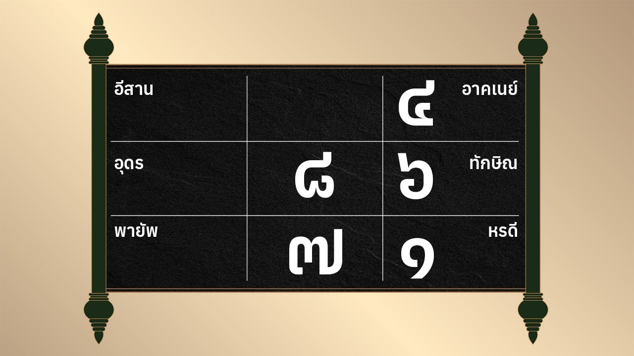 ดูดวงรายวัน ประจำวันศุกร์ที่ 16 พฤษภาคม 2568
