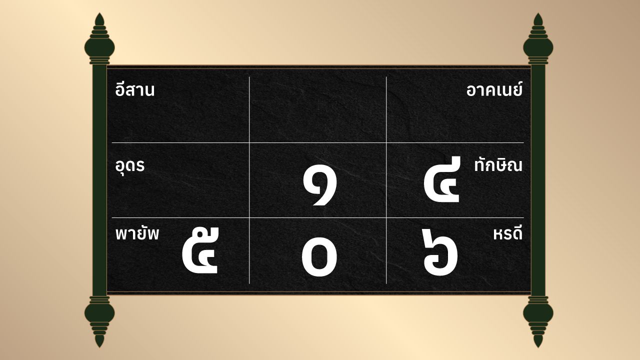 ดูดวงรายวัน ประจำวันศุกร์ที่ 30 พฤษภาคม 2568