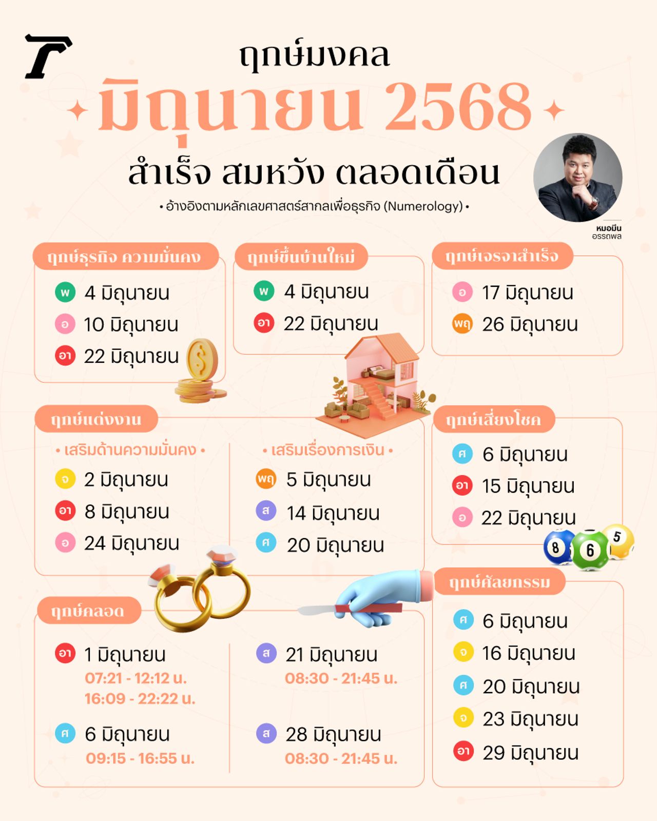ฤกษ์ดีมิถุนายน 2568 ขึ้นบ้านใหม่ แต่งงาน เปิดธุรกิจร่ำรวย สำเร็จสมหวังตลอดเดือน
