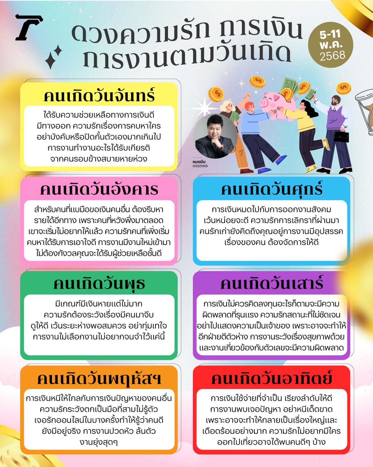เสี่ยงโชคได้ รับทรัพย์มหาเฮง 5-11 พ.ค. 68 ดวงเงิน งาน ความรัก วิธีเสริมดวง