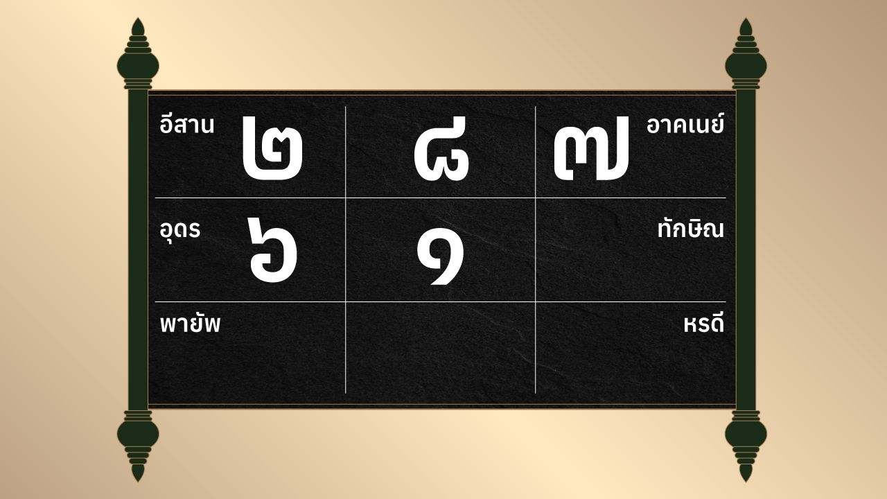 ดูดวงรายวัน ประจำวันเสาร์ที่ 14 มิถุนายน 2568