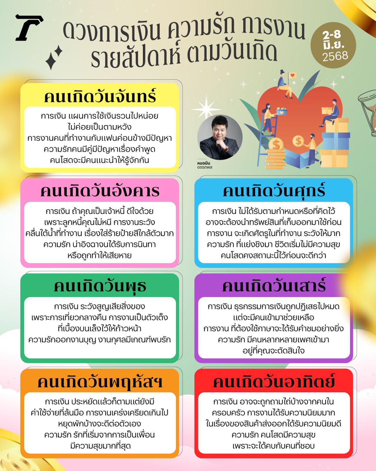วางแผนเงิน งาน รัก 2-8 มิ.ย. 2568 สุขสมหวัง ทั้งเดือน