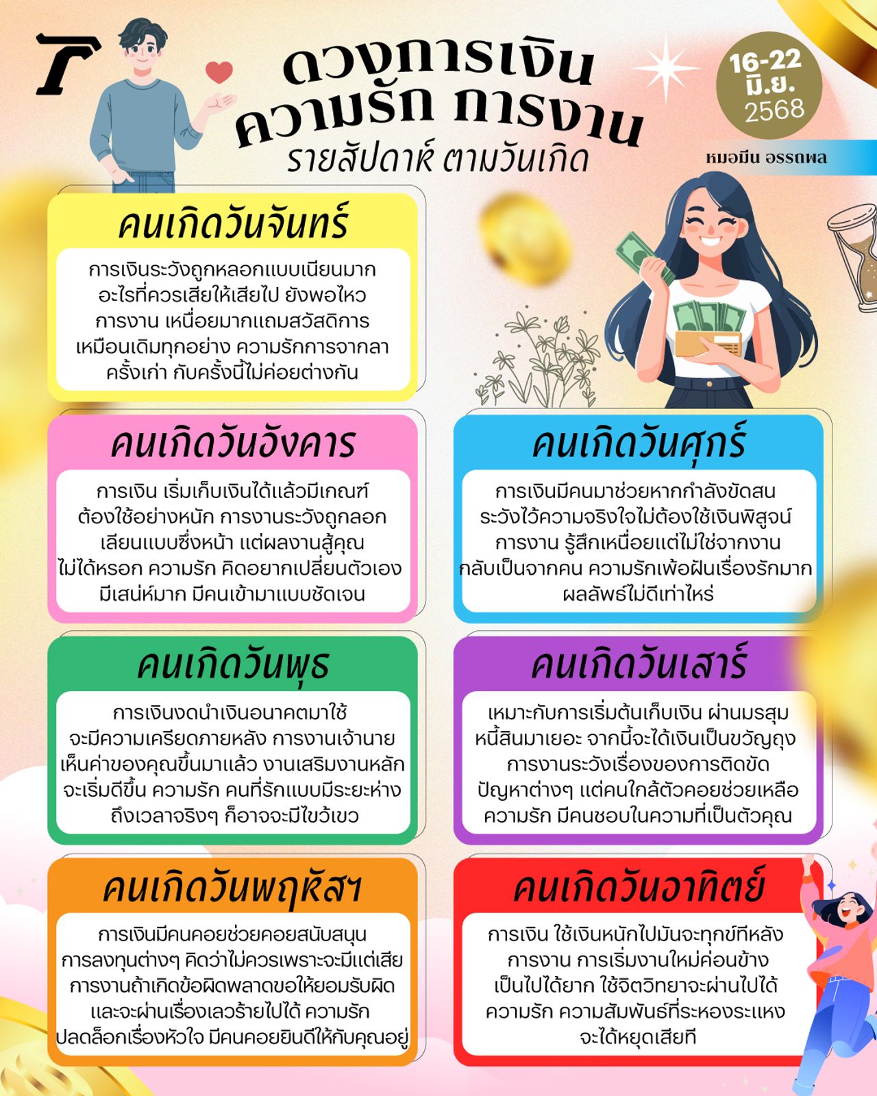 เศรษฐีป้ายแดง 16-22 มิ.ย. 68 ดวงตามวันเกิด มีโอกาสจับเงินแสนเงินล้าน