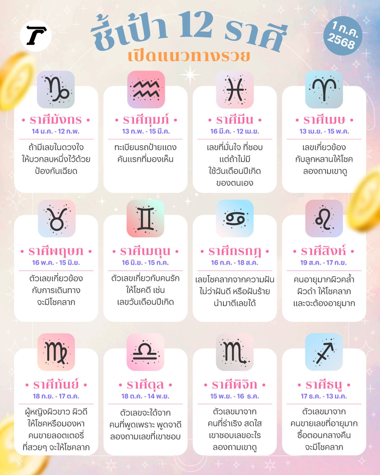 แนวทางเลขเด่น 1 ก.ค. 2568 12 ราศีโชคลาภชัด เสี่ยงโชคที่ไหนดี?