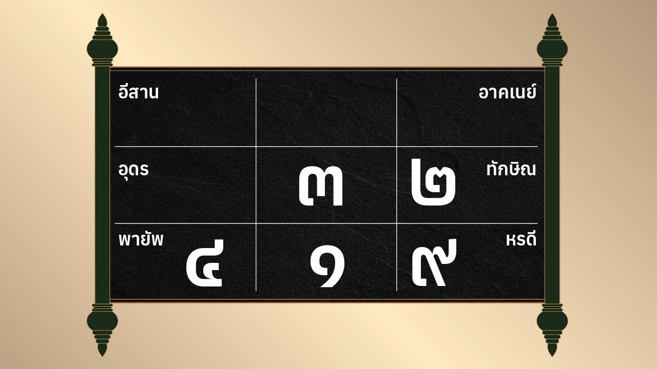 ดูดวงรายวัน ประจำวันจันทร์ที่ 30 มิถุนายน 2568