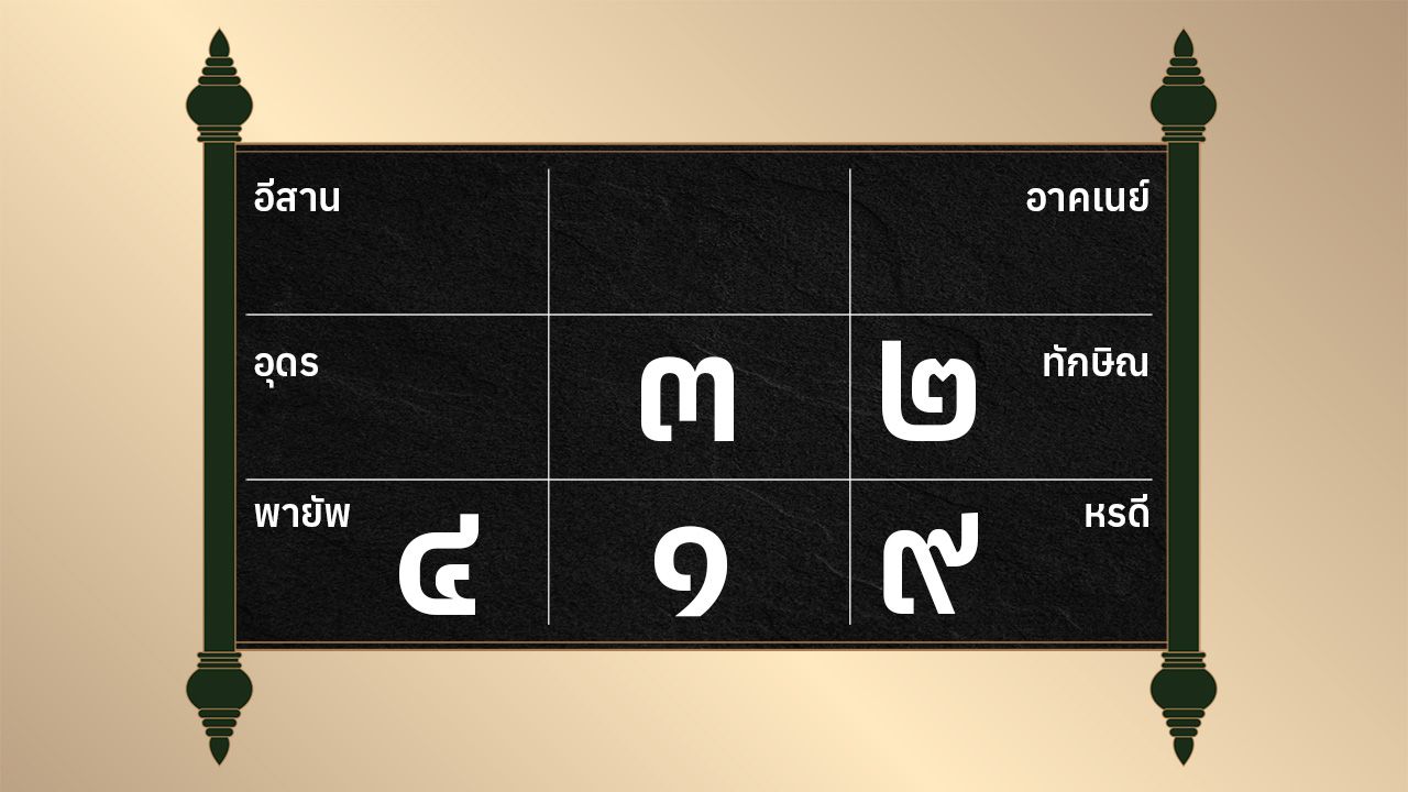 ดูดวงรายวัน ประจำวันอังคารที่ 1 กรกฎาคม 2568