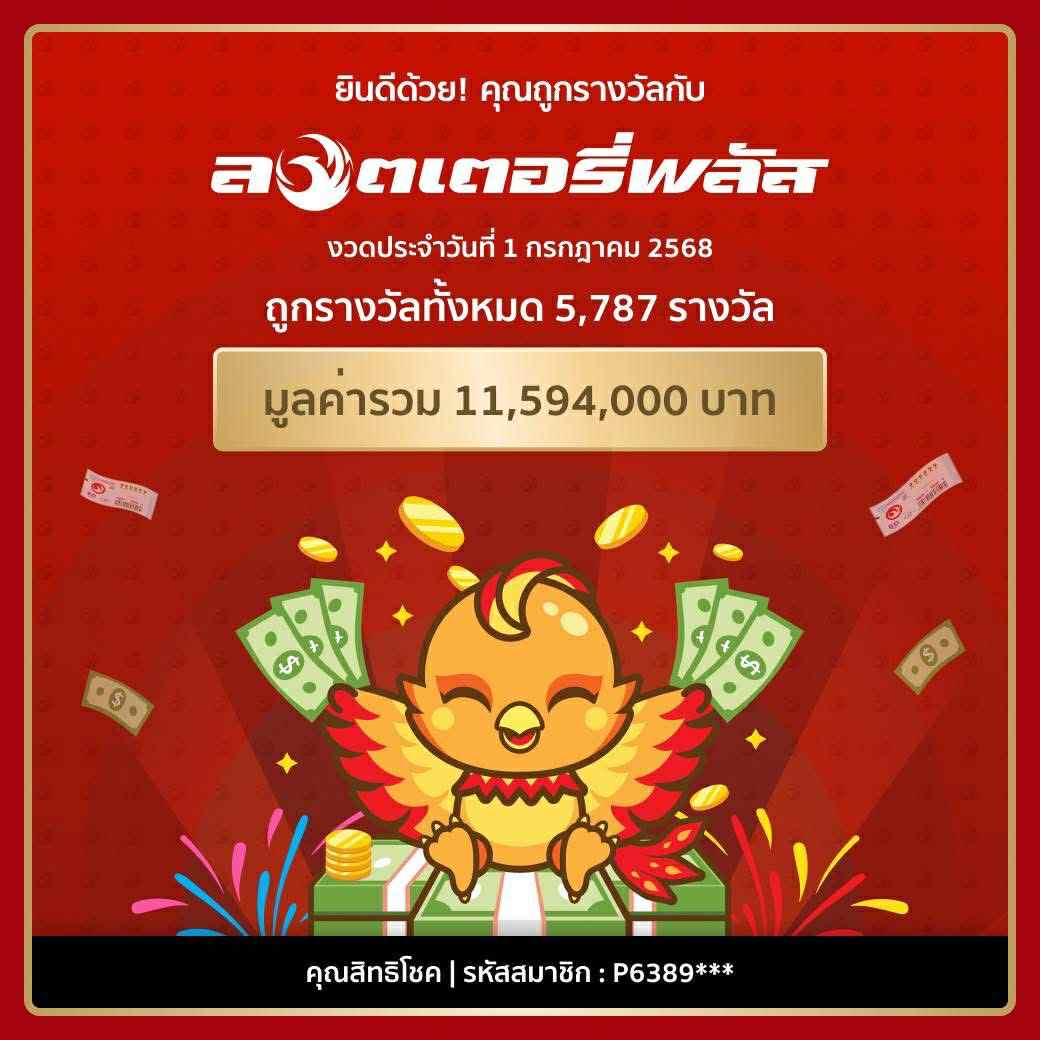 "นอท ลอตเตอรี่พลัส" เผย "เลิ่กลั่ก" อินฟลูฯดัง ถูกลอตเตอรี่กว่า 11 ล้าน ไม่ใช่แค่เพิ่งถูก แต่ถูกบ่อยมาก
